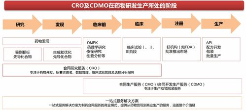 復(fù)盤生物科技大牛市，誰將成為中國醫(yī)藥首富？——藥品互聯(lián)網(wǎng)信息服務(wù)的視角