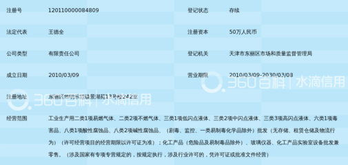 天津市歐博凱化工產(chǎn)品銷售有限公司 專業(yè)化工產(chǎn)品服務(wù)的引領(lǐng)者