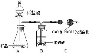侯氏制堿法工廠參觀及化工產(chǎn)品質(zhì)量檢測分析